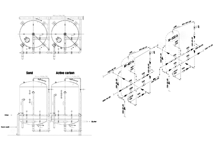 Lay out